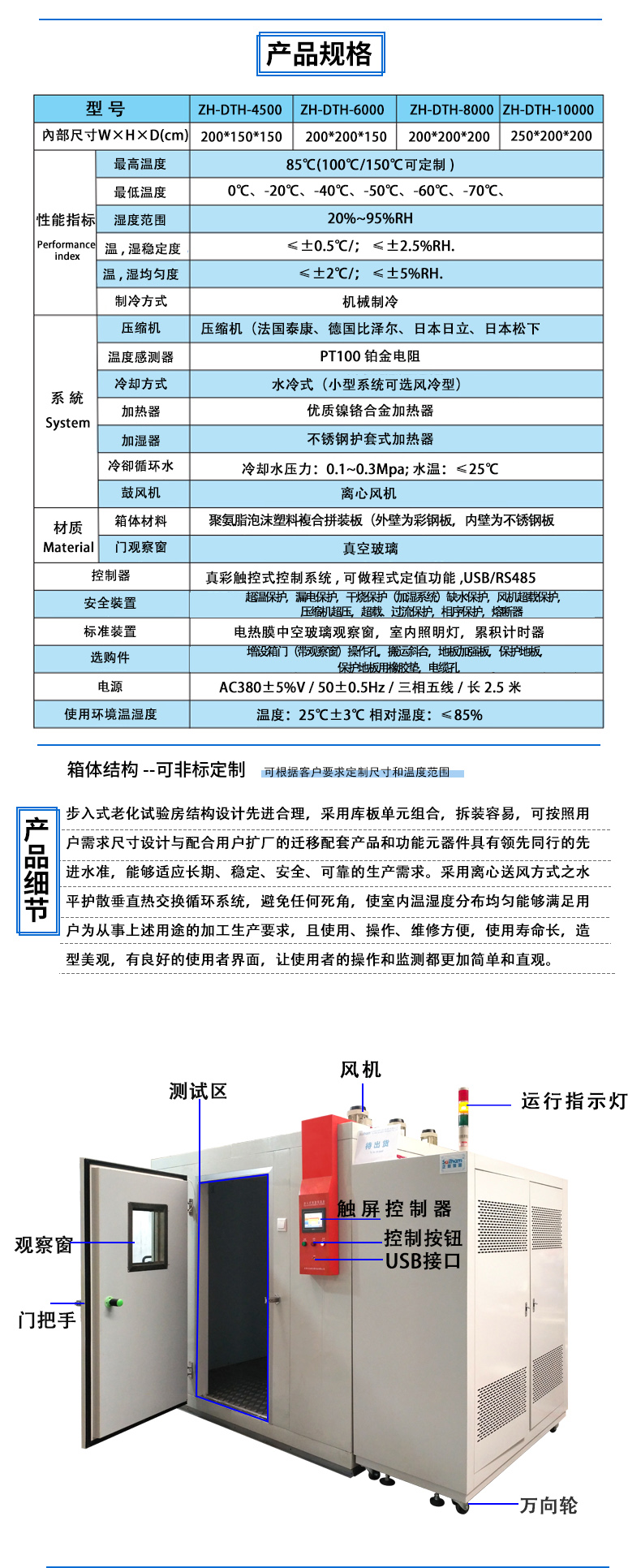 步入式參數(shù)詳情頁_02.jpg
